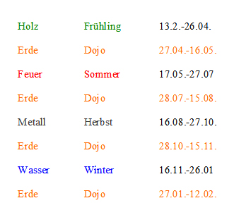 Dojo-Kalender
